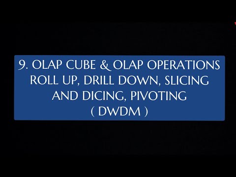 1 Introduction To Data Warehouse and features of Data Warehouse DWDM