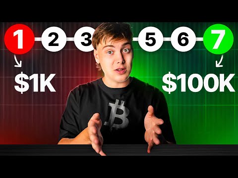 How I’d Turn $1K Into $100K in Crypto (If I Had To Start Over)
