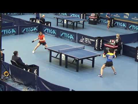 MEN Shuohan - BRATEYKO Solomiya (Finlandia Open 2021)