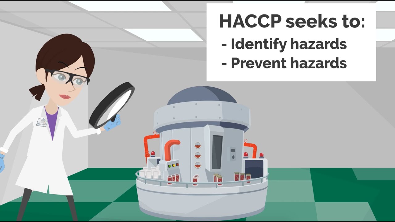 HACCP - Hazard analysis and critical control points