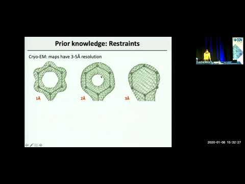 CCP4 SW2020 -  EM Model Refinement - speaker: Dorothee Liebschner