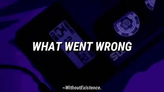 Blink-182 - What Went Wrong / Subtitulado