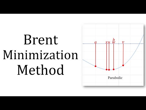 Brent's Method Brent's Minimization Method video