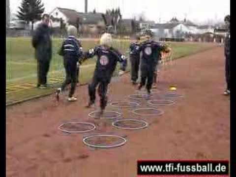 Talentschmiede Fußball International