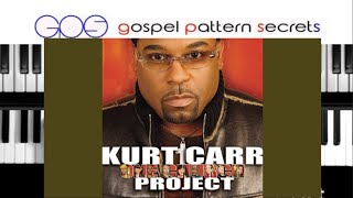 God Great God by Kurt Carr(Piano Tutorial)