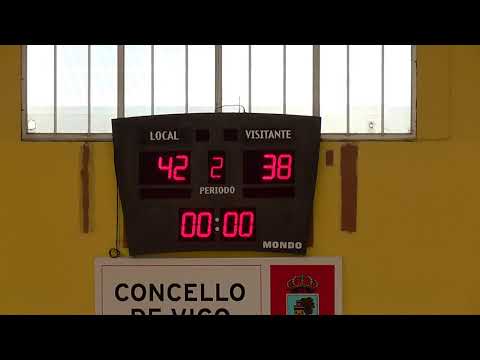 Juv.M. UB. Lavadores Vigo  - Bm.Cangas