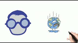 What Is Green Computing? Everything You Need To Know About Green Computing & Sustainable Environment