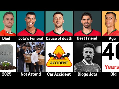 Comparison: Cristiano Ronaldo vs Diogo Jota vs Ruben Neves | Rest in Peace Jota 😢