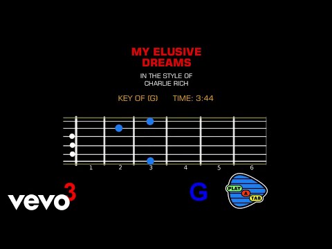 My Elusive Dreams - Glen Campbell