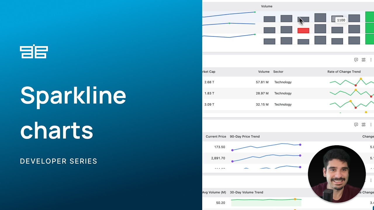 Sparkline Charts
