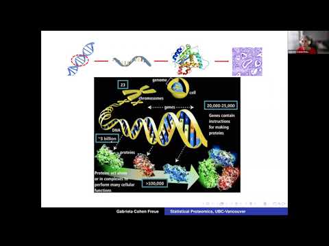 CHARLA INVITADA DRA  COHEN