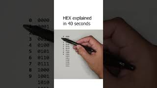 HEX Explained in 30 Seconds (Computer Science Basics) #asm #assemblylanguage #computerscience