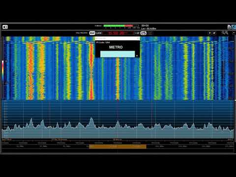 FM DX Radio Metropolis, Thessaloniki/Hortiatis 95.5 MHz