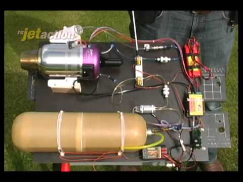 FlugModell: Grundlagen über Turbinen