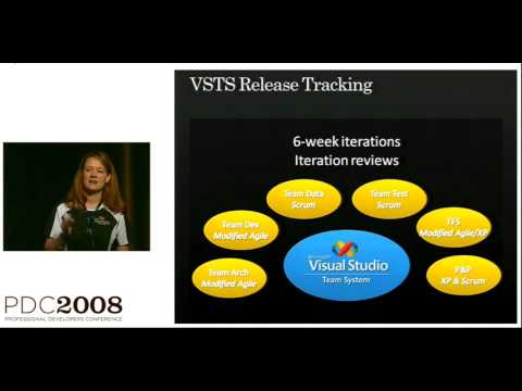PDC 2008 Microsoft Visual Studio Team System Team Foundation Server How We Use It at Microsoft