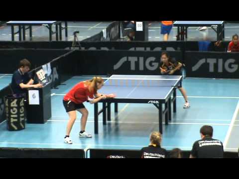 130607 6-Nations, Mette Sørensen - Qian Wan