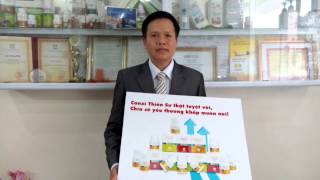 Thang 3 tuan 3- NPP Vu Van Khoa