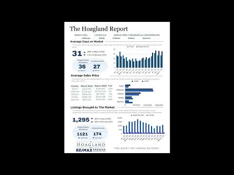 March 2023 The Hoagland Report