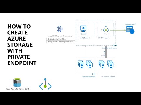 How to create azure storage account with private endpoint