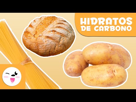 Cómo signar Hidrato De Carbono en LSE