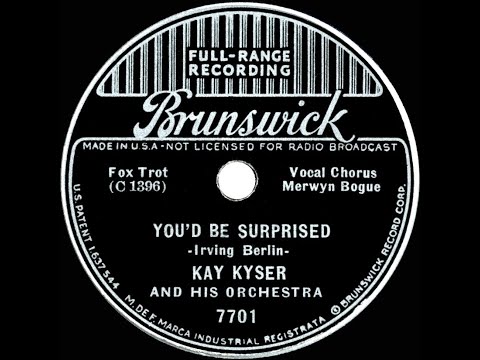 1936 Kay Kyser - You’d Be Surprised (Ish Kabibble, vocal)