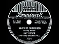 1936 Kay Kyser - You’d Be Surprised (Ish Kabibble, vocal)
