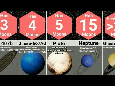 小行星月亮Minor Planet Moon: 最新的百科全书、新闻、评论和研究