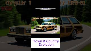 Music video thumbnail preview for Lifestyled by Town and Country