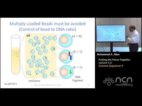 nanoHUB-U Nanobiosensors L5.2: Putting the pieces together - Genome Sequencer II