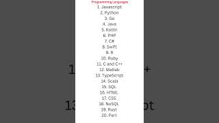 List of Programming Languages | Most Important Programming Languages| ICT| #computerknowledge