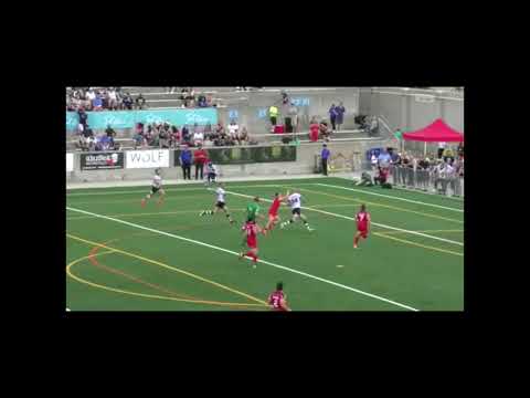 London Broncos vs Toronto Wolfpack 09/06/2018