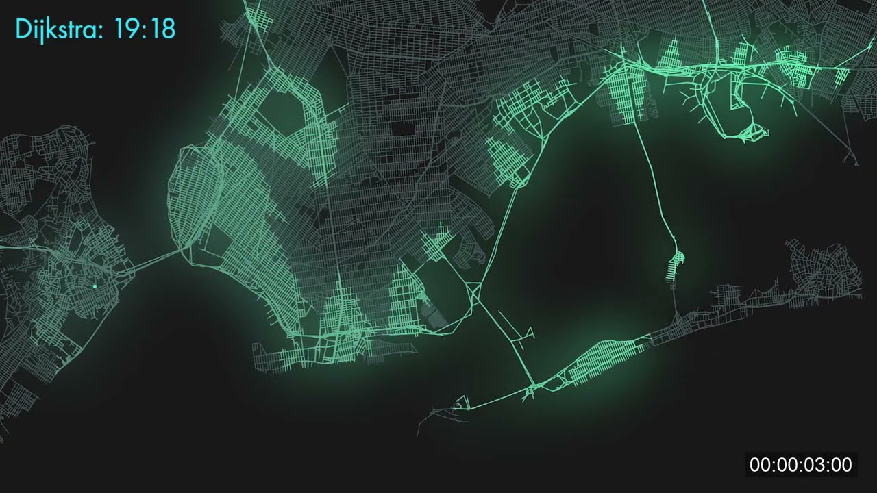 Pathfinding algorithm comparison: Dijkstra's vs. A* (A-Star)