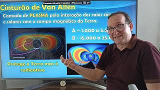 12. Miniaula Astronomia ASTRONÁUTICA