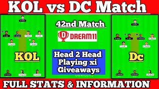 KOL vs DC Dream 11 Team Prediction, KOL vs DC Dream 11 Team Analysis, KOL vs DC 42nd Match Dream 11