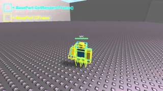 BasePart.CFrame vs BasePart:GetRenderCFrame()