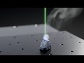 LIBS Laser Induced Breakdown Spectroscopy Basics