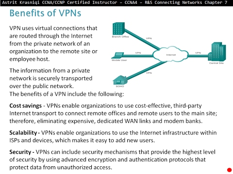 7.1 VPNs (CCNA 4: Chapter 7: Securing Site-to-Site Connectivity)