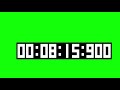 60 minutes / 1hour Stop Watch / Timer with Green Screen, free for use