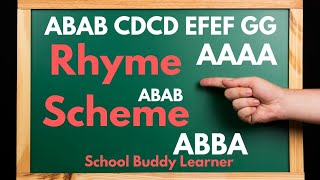 Rhyme Scheme Explained: Easy Guide with Examples! #englishlanguage #shakespeare