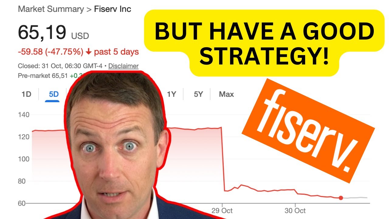 Fiserv 50% Crash Makes it a Buy Now! NYSE: FI