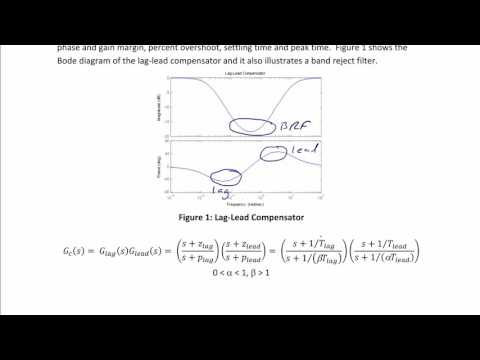 ECE320 Lecture5-3a: Lead and Lag Compensation
