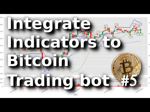 bitcoin online de tranzacționare