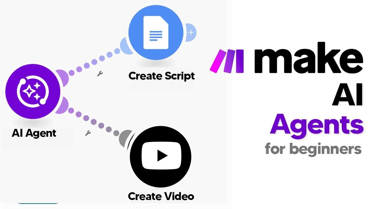 How To Automate Work With AI Agents With Make.com (Complete Beginners Guide)