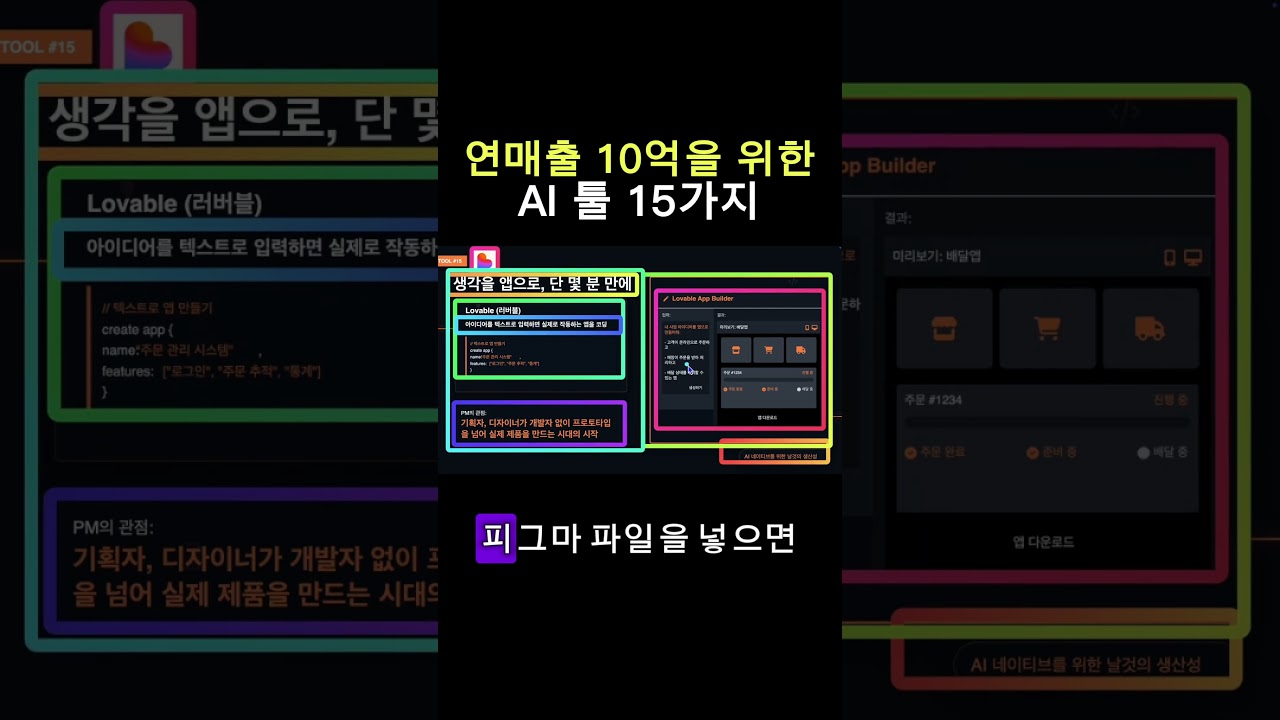 돈버는 AI 툴 추천 #업무자동화 #기획자 #마케터