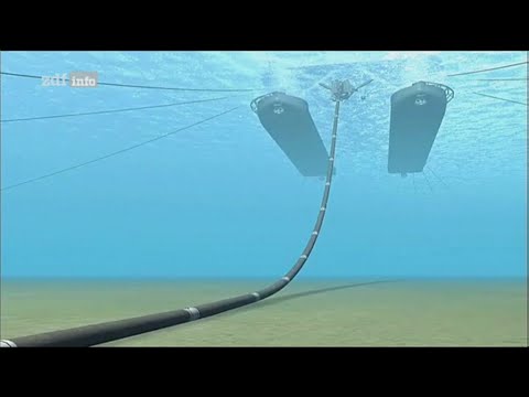 hitec: Die Ostsee Pipeline - Neue Risiken in einem bedrohten Meer