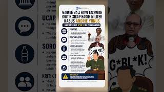 Mahfud MD dan Novel Baswedan Kritik Sikap Hakim Sidang Militer Kasus Andrie Yunus yang Sebut G*bl*k