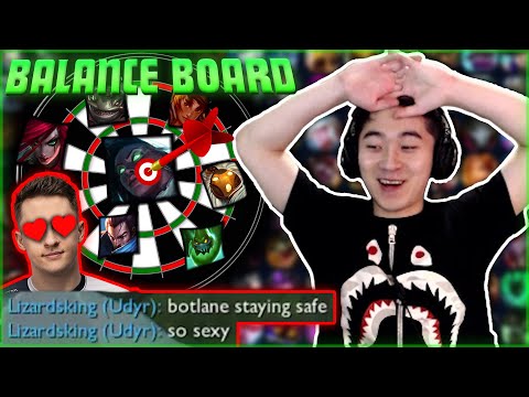 Biofrost - How Riot's Balance Team Works Ft. Svenskeren