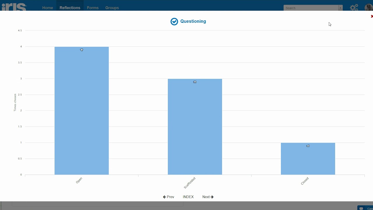 IRIS Connect Demonstration: Video-Enabled Professional Development Platform
