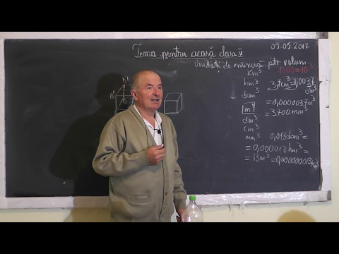 2/2 1493 Unitati de masura: Lungime Arie Volum cu Multipli si Submultipli Triunghi Patrat - Clasa 5
