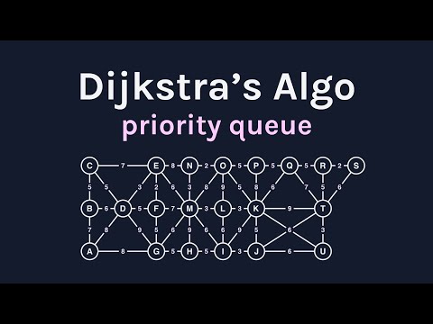 Dijkstra's Algorithm in 3 mins